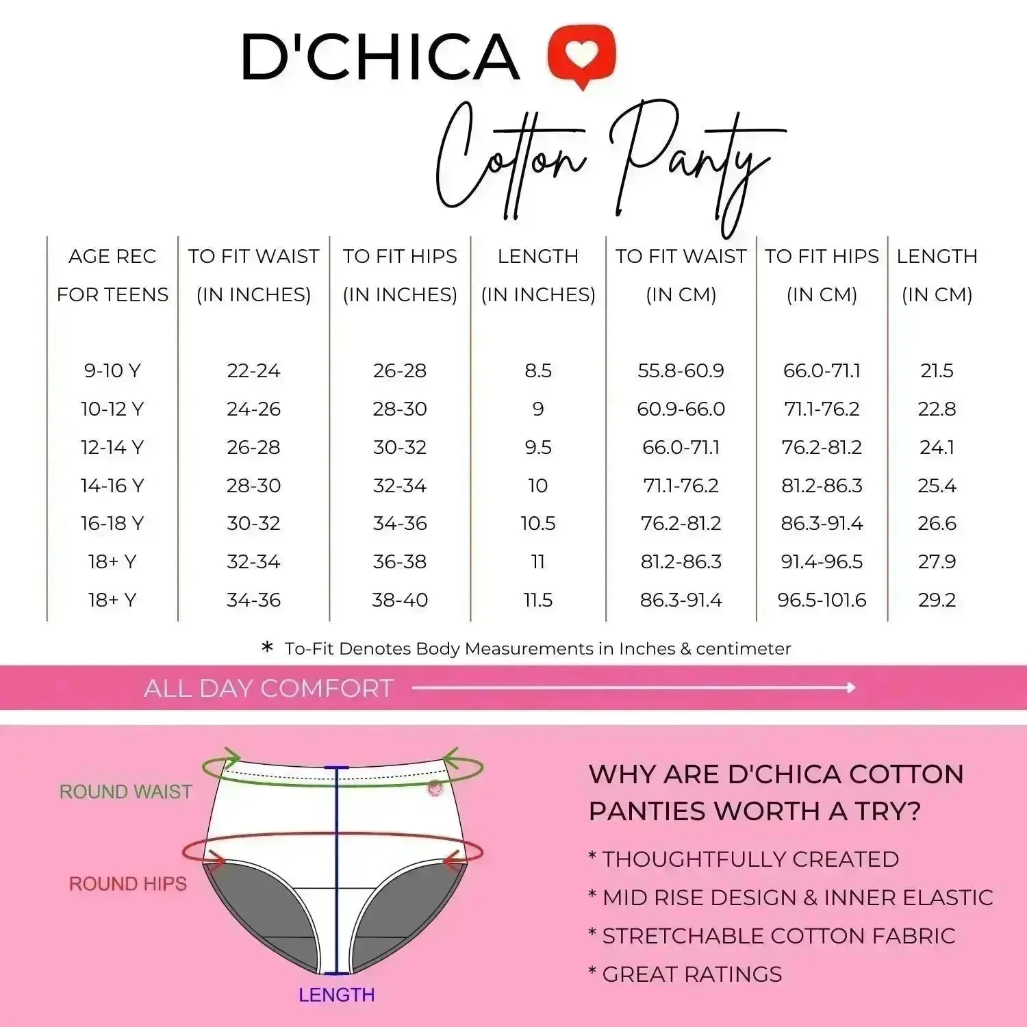 Cotton Hipster Briefs For Girl | Breathable | Elasticated Waistband | Maroon Solid Panties Pack Of 3