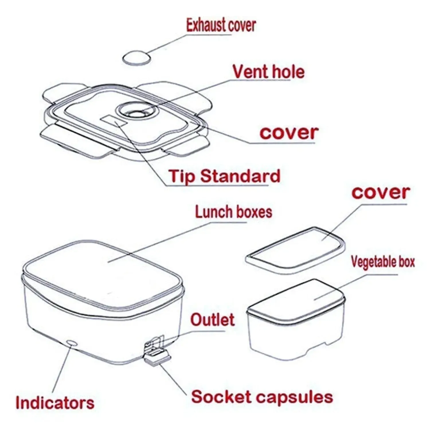 iCOOLDOWN™ Portable Electric Lunch Box 1.2L 1.8L
