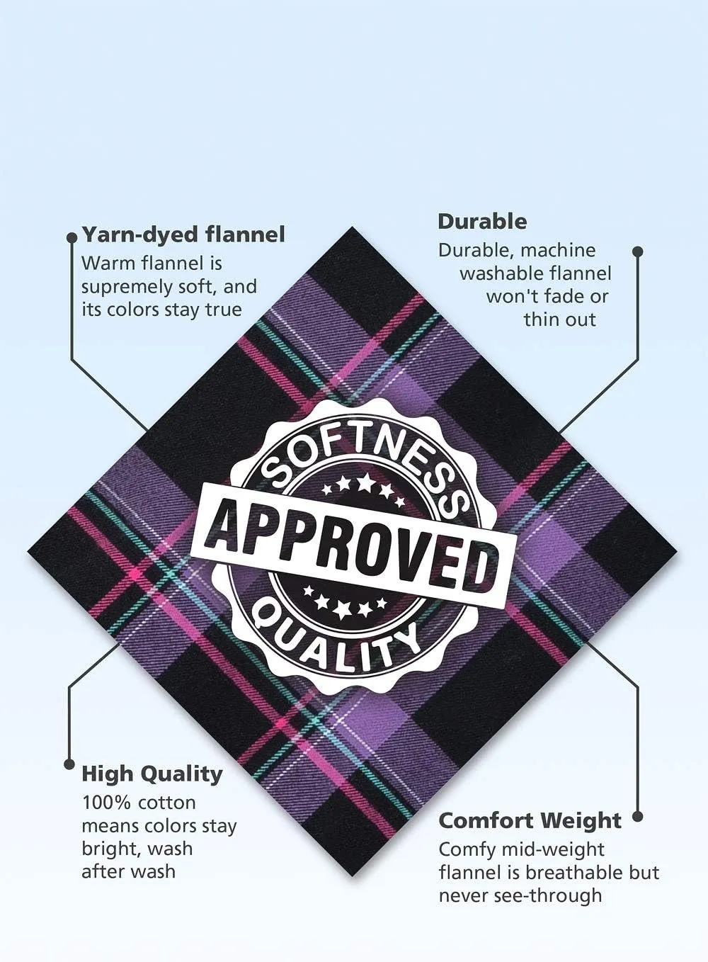PajamaGram Winter Pajamas For Women - Plaid PJs Flannel Pants