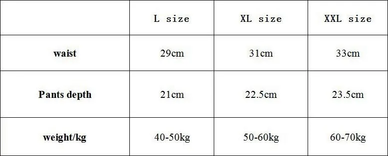 Women's Cotton Soft Breathable Briefs